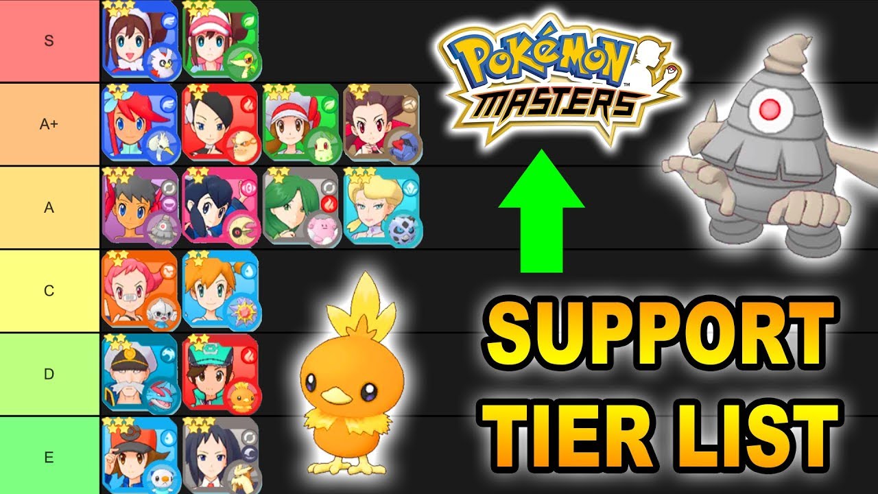 Pokemon tiers. Pokemon Masters ex. Pokemon Masters Tier list. Pokemon Masters ex Tier list. Pokemon Masters ex Tier list 2022.